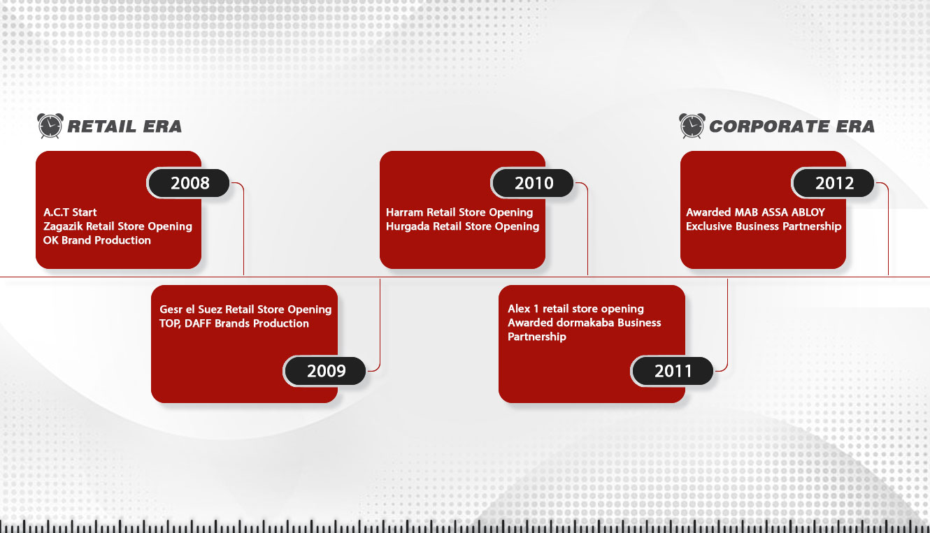 history_slides001.jpg