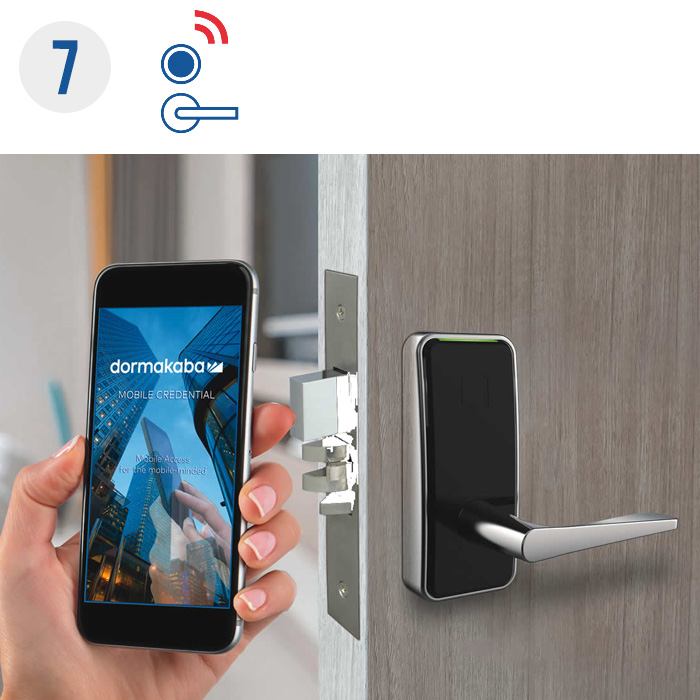 lodging systems